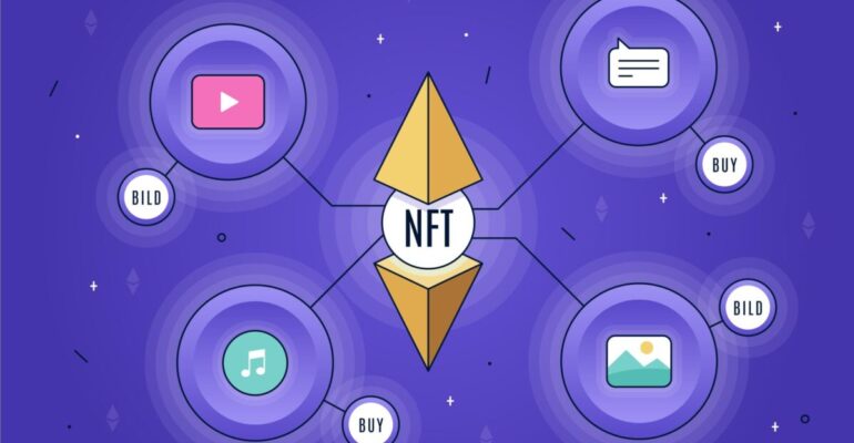 A picture of the NFT Universe